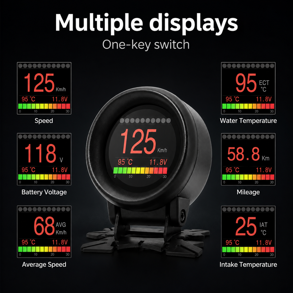 OBD2 Digital Performance Display – Multi-Function Car Gauge