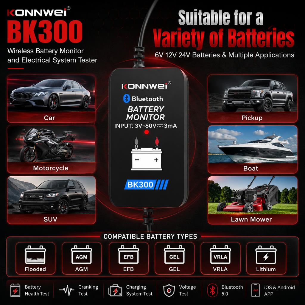 Bluetooth Smart Car Battery Monitor (12V)